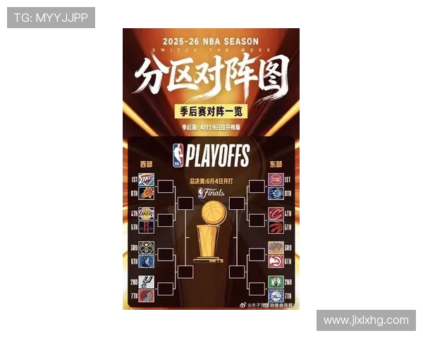 NBA季后赛:最新赛程、对阵与比分实时更新_20260521201302